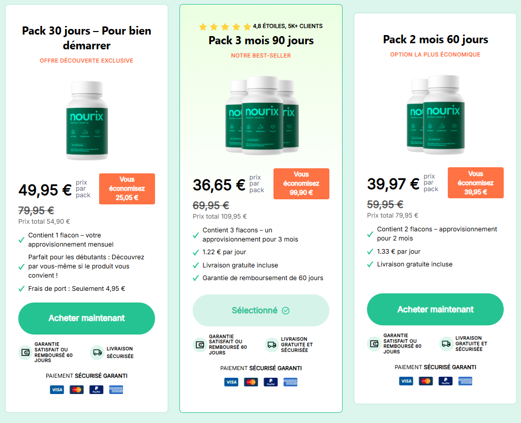 Nourix - Complément Naturel